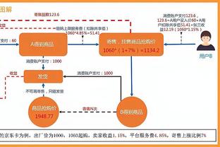 雷电竞体育截图1